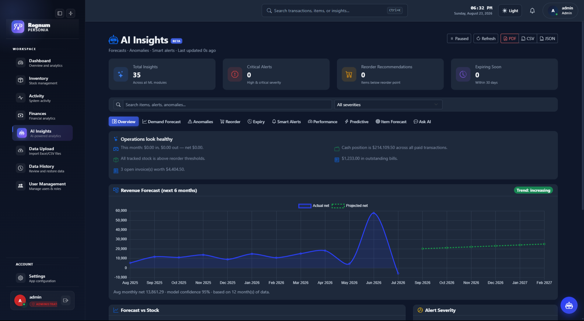 The AI insights screen in Regnum Personia